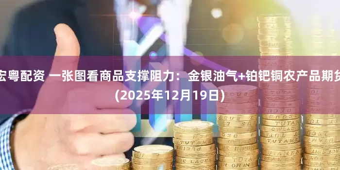 宏粤配资 一张图看商品支撑阻力：金银油气+铂钯铜农产品期货(2025年12月19日)