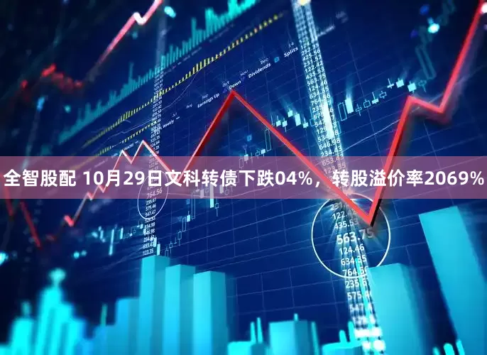 全智股配 10月29日文科转债下跌04%，转股溢价率2069%